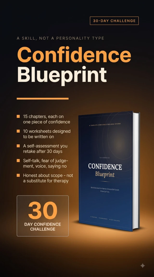 Cover of Confidence Blueprint