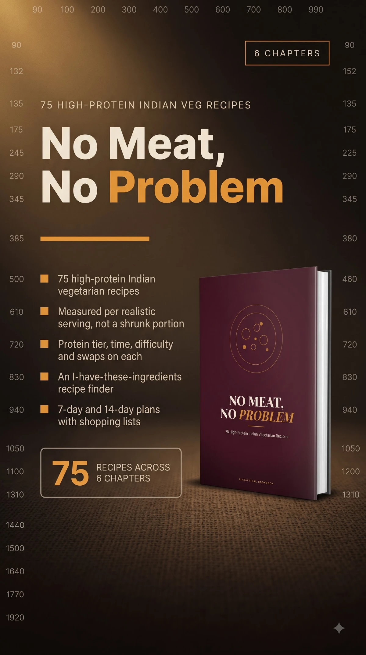 Cover of No Meat, No Problem - 75 High Protein Veg Recipe