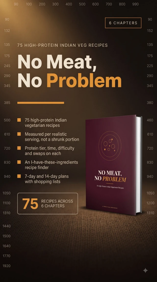 Cover of No Meat, No Problem - 75 High Protein Veg Recipe