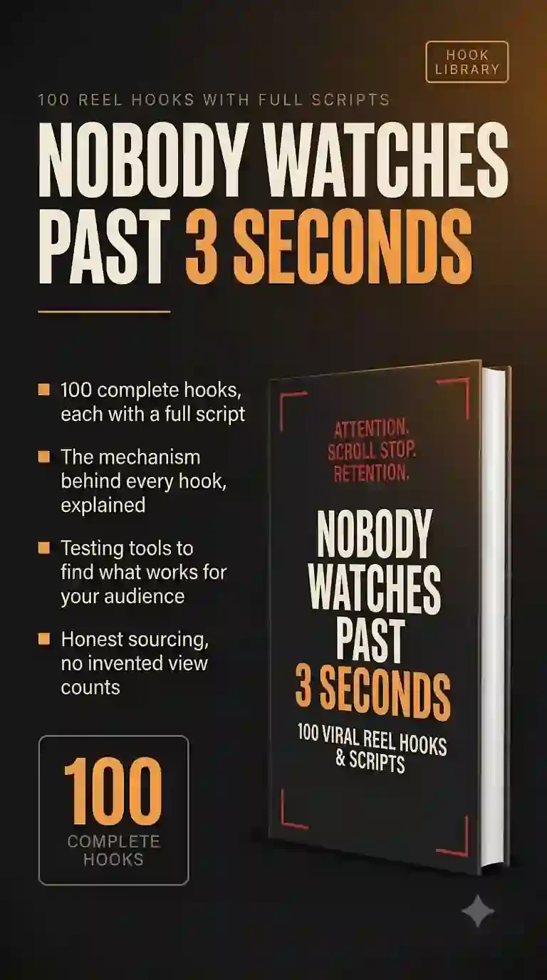 Cover of Nobody Watches Past 3 Seconds
