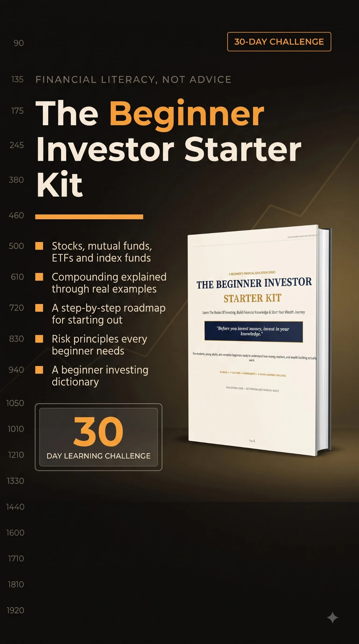 Cover of The Beginner Investor Starter Kit
