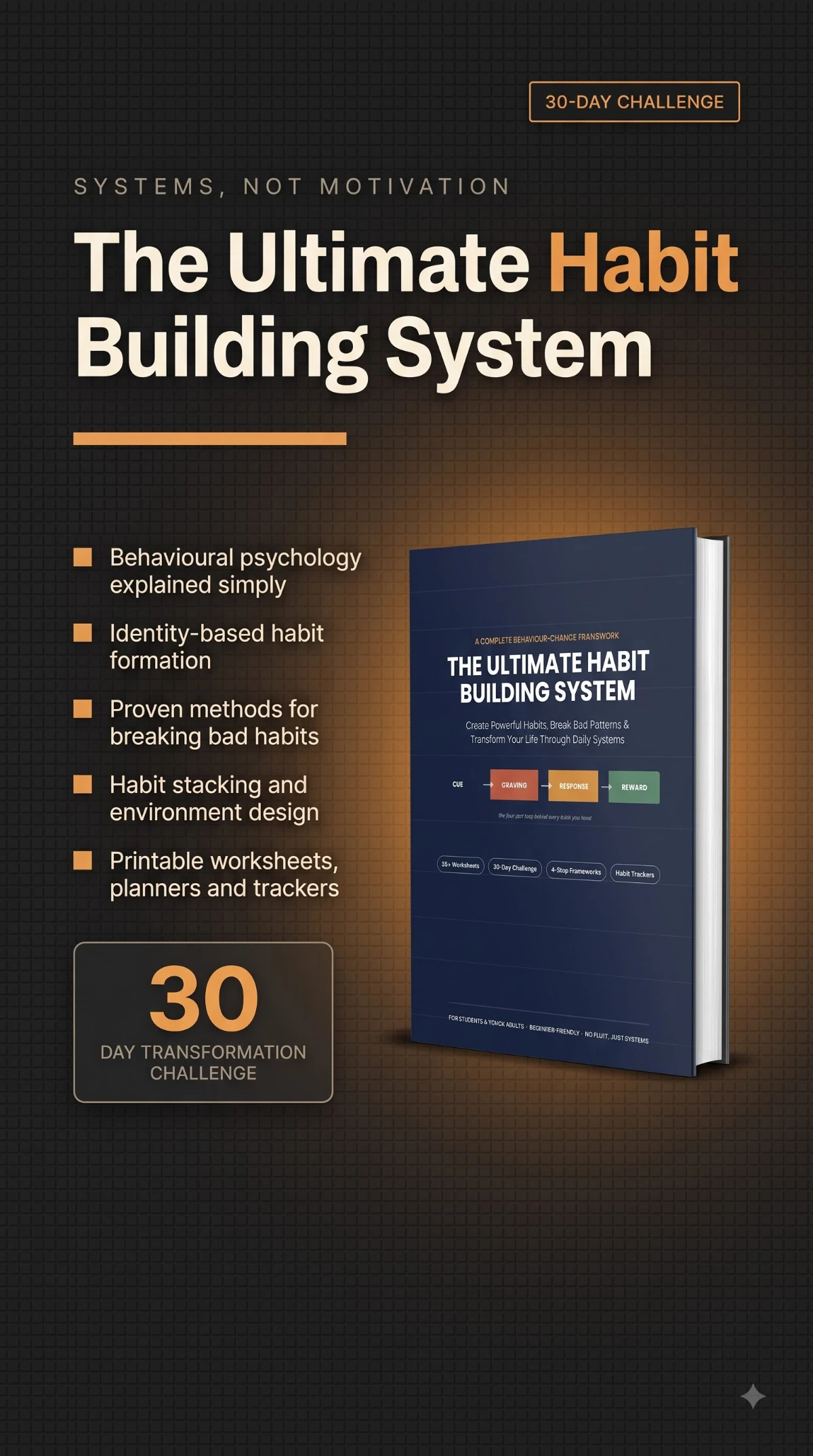 Cover of The Ultimate Habit Building System